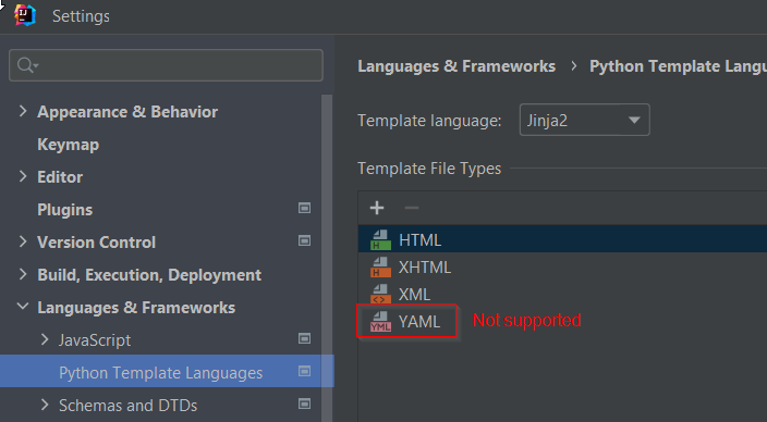 Configuration of Python Template Language